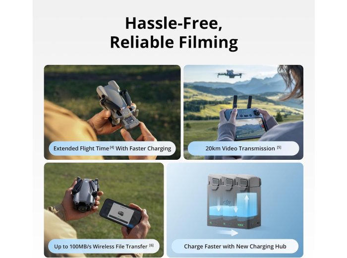 DJI Mini 5 Pro