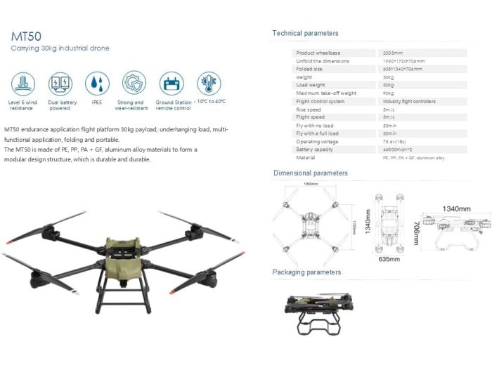 Heavy Lift Drone up to 200 lb, up to 5 mile Range UAV, Waterproof, Delivery Quadcopter (50 kg) 110 lb