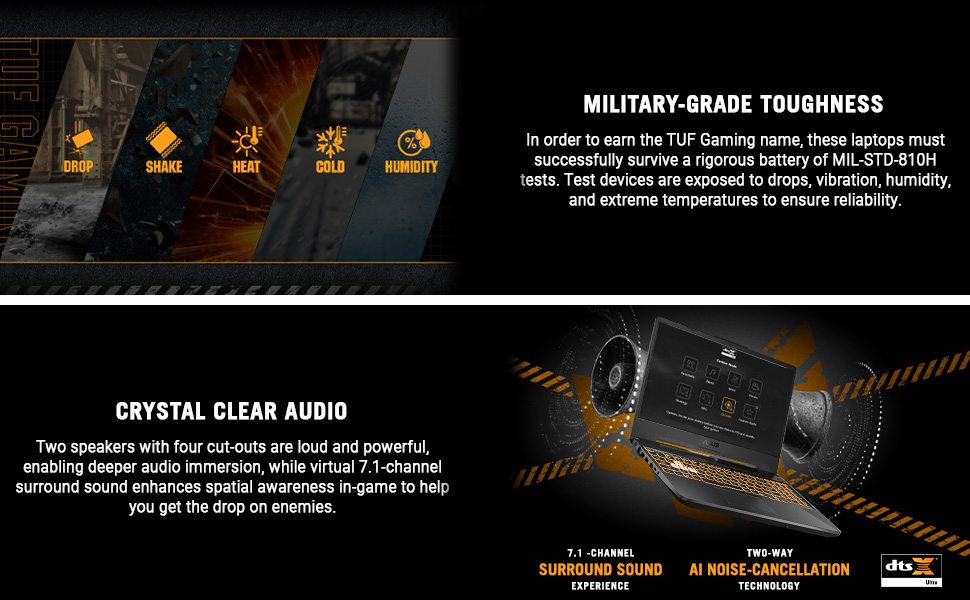 ASUS TUF Gaming A15 Gaming Laptop